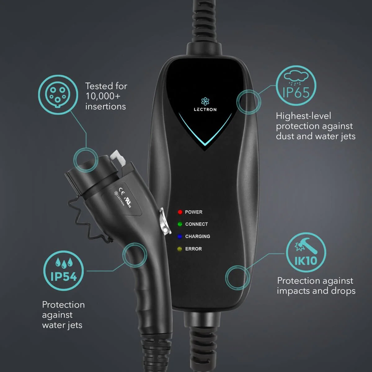 Lectron Portable Level 1 J1772 EV Charger + Charger Handle Dock and J-Hook Bundle | 120V | 15 Amp | NEMA 5-15 - Image 3