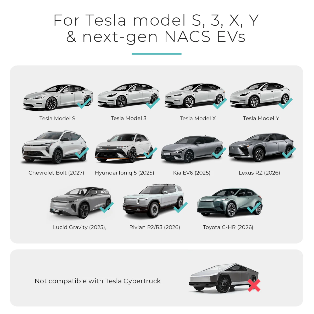 Lectron NACS Tesla NEXUS Level 2 Charging Station (NEMA 14-50 Version) | 240V | 40A + CCS to Tesla Adapter 1,000V | 500A - Image 5