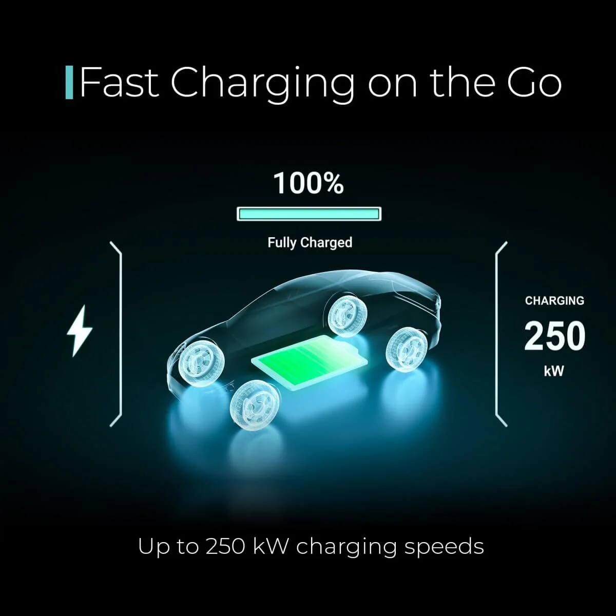 Lectron CCS to Tesla (NACS) EV Adapter | 500V | 500 Amp - Image 6