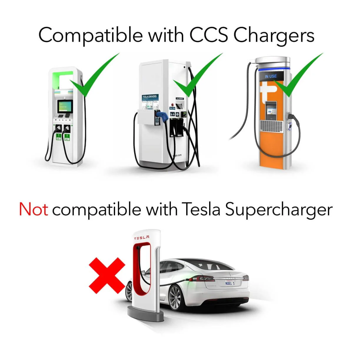 Lectron Portable Level 2 Tesla Charger + CCS to Tesla Adapter + J1772 to Tesla Adapter Bundle | 240V | 40 Amp | NEMA 14-50 - Image 10